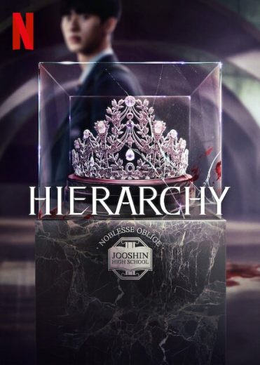 مسلسل هرمية Hierarchy 2024 الحلقة 7 الاخيرة مترجمة